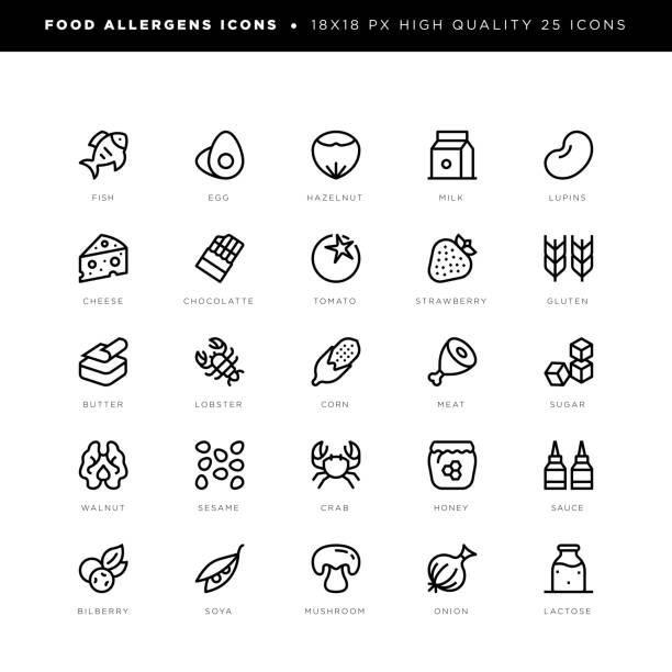 Food allergens icons 18 x 18 pixel high quality editable stroke line icons. These 25 simple modern icons are about food allergens and include icons of fish, egg, hazelnut, milk, lupins, cheese, tomato, strawberry, gluten, butter, lobster, corn, meat, sugar, walnut, sesame, crab, honey, sauce, bilberry, soya, mushroom, onion, lactose etc. pollen stock illustrations