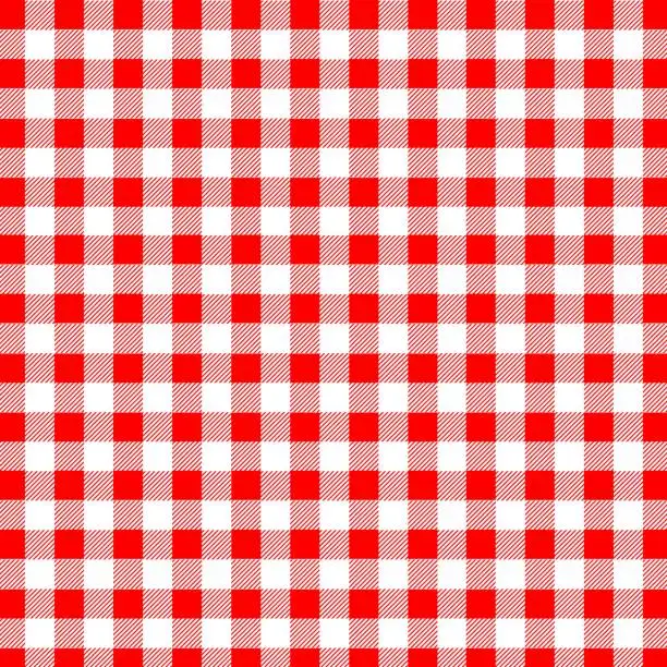Photo of Red and white plaid background. The pattern for textiles.Seamless checkered pattern.