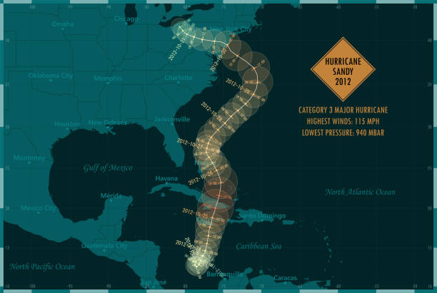 hurricane sandy 2012 track north atlantic ocean infographic - hurricane florida stock illustrations