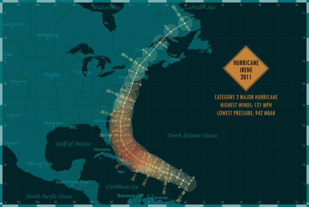 hurricane irene 2011 track north atlantic ocean infographic - hurricane florida stock illustrations