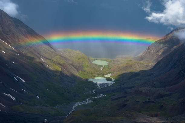istock Rainbow over a mountain valley. Atmospheric alpine landscape with snowy mountains with rainbow in rainy and sunny weather. 1360212107