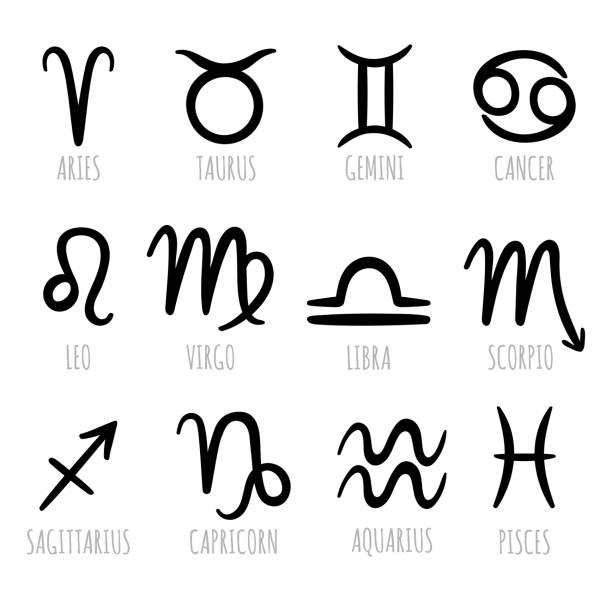 23,700+ Horoscope Signs Set Illustrations, Royalty-Free Vector Graphics ...
