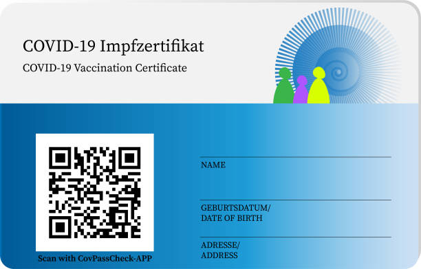 istock Impfzertifikat - Covid-19 Passport certificate with Icon. Immunity Covid-19 certificate. Vaccine Passport certificate. Electronic COVID-19 immunity passport. The vaccinated person using QR code for safe travelling during the pandemic. Vector illustration 1360306948