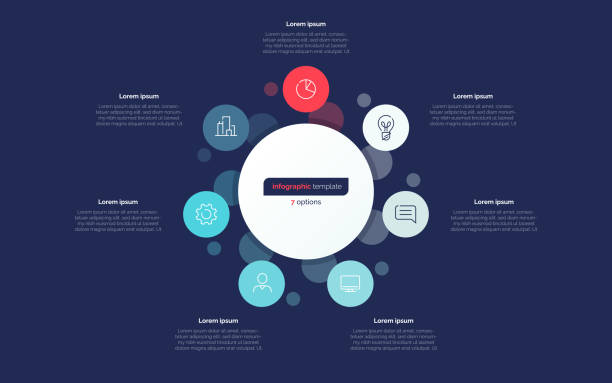 Seven option circle infographic design template. Vector illustration Seven option circle infographic design template. Vector illustration. number 7 stock illustrations