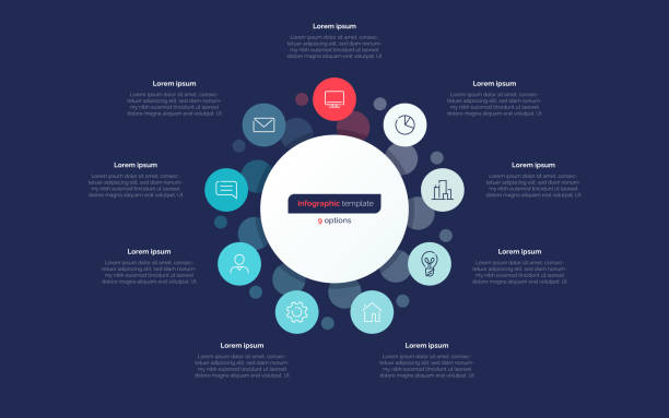 ilustrações, clipart, desenhos animados e ícones de modelo de design infográfico de nove círculos de opções. ilustração vetorial - 9