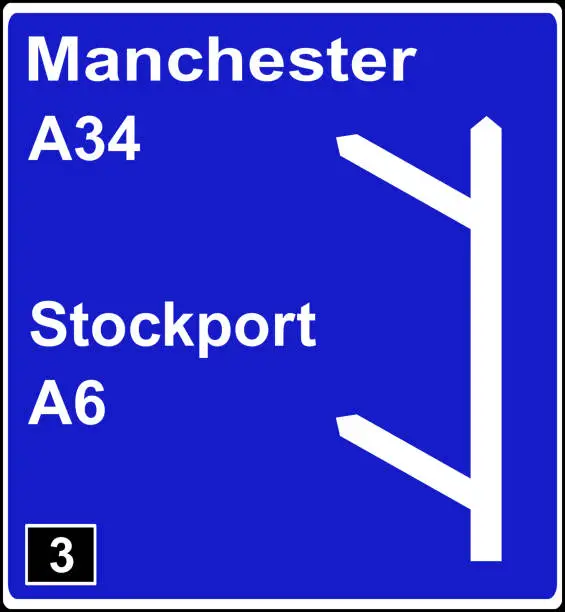 Vector illustration of Two junctions in quick succession motorway sign