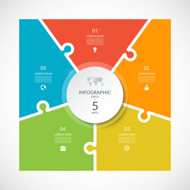 Infographic square template in puzzle style. Vector cycle diagram with 5 parts, options. Infographic square template in puzzle style. Vector cycle diagram with 5 parts, options. Can be used for chart, graph, report, presentation, web design. square cropped stock illustrations