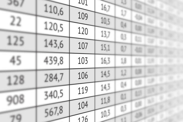 ilustrações de stock, clip art, desenhos animados e ícones de digital summary table with numerical data - financial figures finance spreadsheet backgrounds