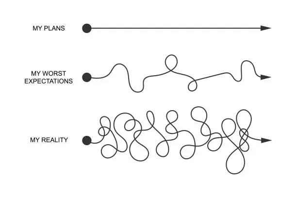 Vector illustration of Straight and curved direction lines with start points and arrows. Plans, expectation and reality concept. Ideal and real life symbols