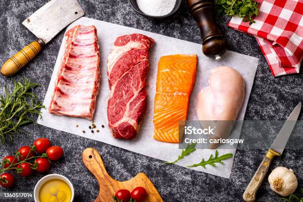 Raw Food Different Types Of Animal Meats Background Stock Photo - Download Image Now