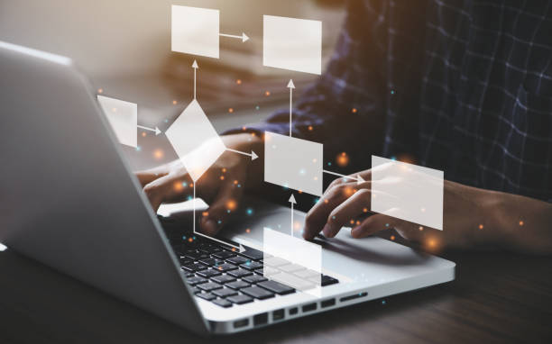 uomo d'affari che utilizza un'analisi computerizzata per l'automazione dei processi e del flusso di lavoro con diagramma di flusso, un uomo d'affari sullo sfondo - movimento foto e immagini stock