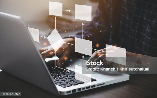 istock Businessman using a computer  analysis for process and workflow automation with flowchart, a businessman in background 1360521207