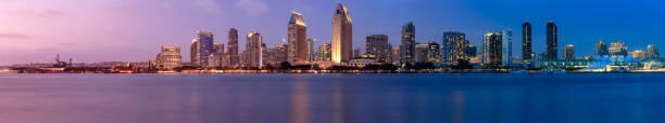 istock Panoramic of San Diego at Sunset 1360582298