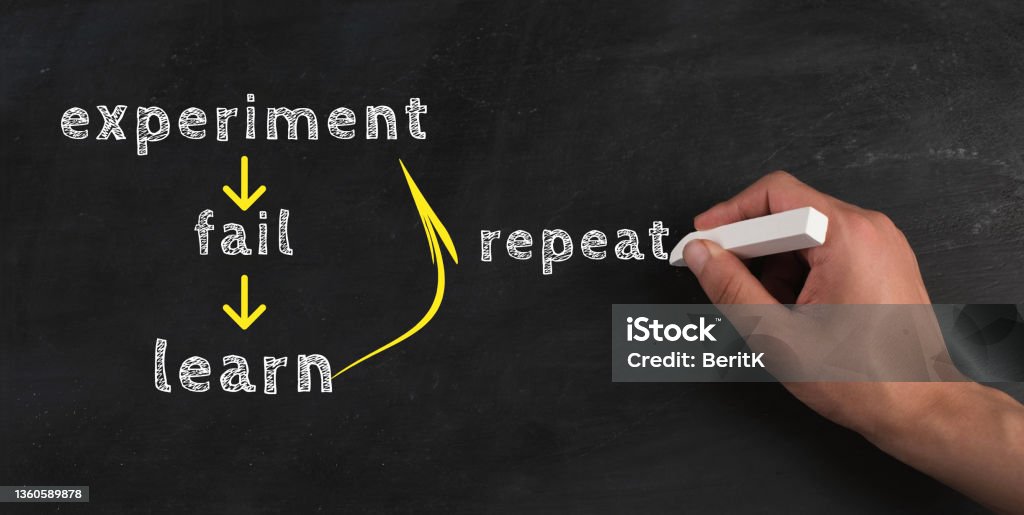 The words experiment, fail, learn and repeat are standing on a chalkboard, motivation concept, learning by doing Failure Stock Photo
