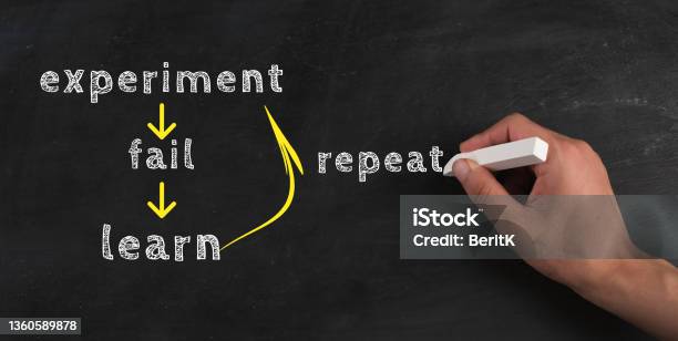 The Words Experiment Fail Learn And Repeat Are Standing On A Chalkboard Motivation Concept Learning By Doing Stock Photo - Download Image Now