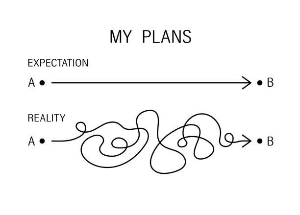 ilustrações, clipart, desenhos animados e ícones de o conceito de implementar o plano. plano b. expectativas versus realidade. múltiplas opções para alcançar o objetivo. do jeito fácil ou do jeito difícil. ilustração do vetor isolada em fundo branco. - data backup