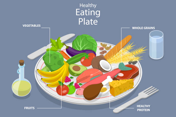 3D Isometric Flat Vector Conceptual Illustration of Healthy Eating Plate 3D Isometric Flat Vector Conceptual Illustration of Healthy Eating Plate, Nutritional Recommendations for Balanced Diet healthy eating stock illustrations