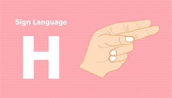 Sound H Sign Language Sign Language Alphabet H For Communication Vector Illustration Eps10 ...