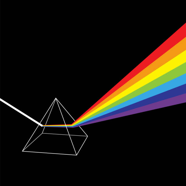 Prisms Vector Color 13,600+ Prism Colors Stock Illustrations, Royalty-Free Vector Graphics ...
