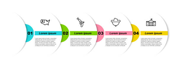 ilustraciones, imágenes clip art, dibujos animados e iconos de stock de set line mapa de ee.uu., pistolas vintage, sombrero de vaquero occidental y congreso del capitolio de los estados unidos. plantilla de infografía empresarial. vector - country geographic area