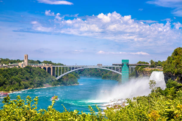 istock American falls at Niagara falls 1360907656