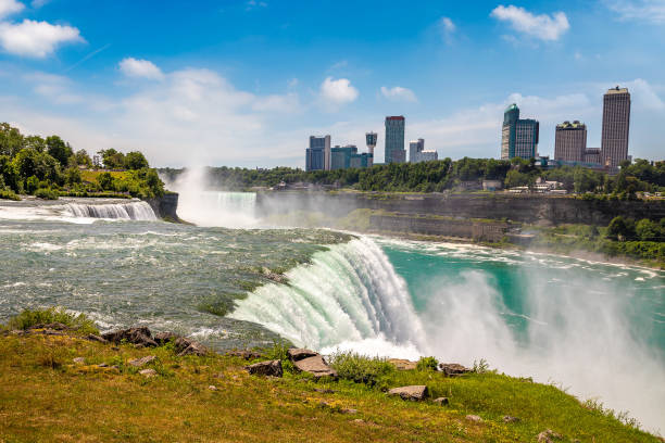 istock American falls at Niagara falls 1360907684