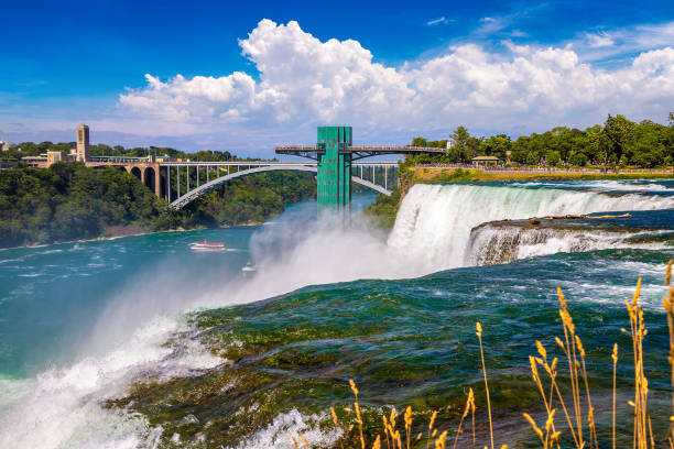 American falls at Niagara falls