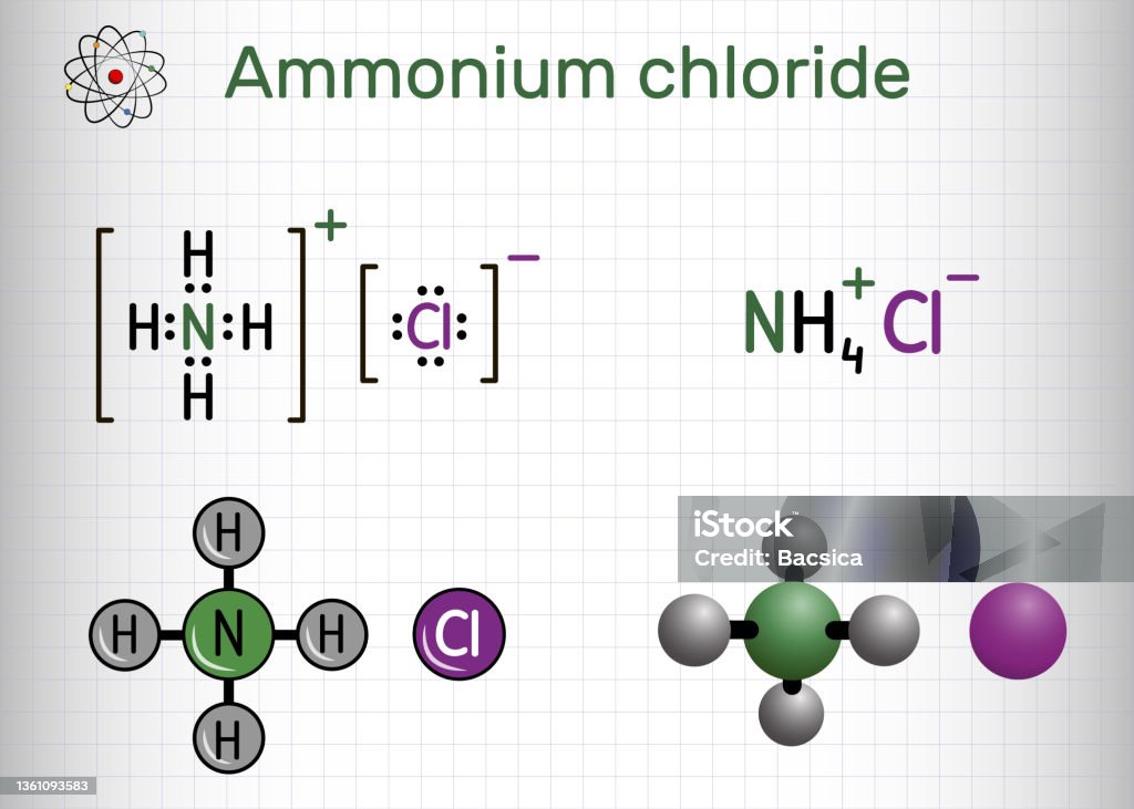 Ammonium chloride, NH4Cl molecule. It is inorganic compound, food supplement E510, used as fertilizer, flavouring agent. Structural formula, molecule model. Sheet of paper in cage Ammonium chloride, NH4Cl molecule. It is inorganic compound, food supplement E510, used as fertilizer, flavouring agent. Structural formula, molecule model. Sheet of paper in cage. Vector illustration Ammonia stock vector