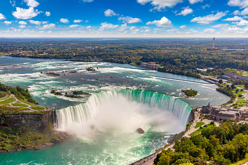 Panoramic aerial view of Canadian side view of Niagara Falls, Horseshoe Falls in a sunny day  in Niagara Falls, Ontario, Canada