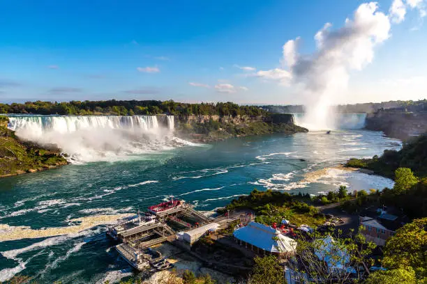 Canadian side view of Niagara Falls, American Falls and Horseshoe Falls in a sunny day  in Niagara Falls, Ontario, Canada