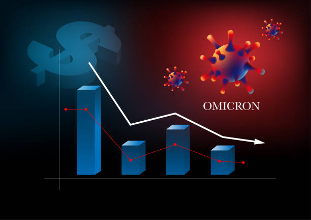 istock Economic impact of covid-19 omicron variant 1361305206