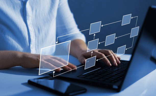 pantalla virtual mindmap u organigram. automatización de procesos de negocio y flujo de trabajo con diagrama de flujo. estructura de jerarquía empresarial. relaciones de orden o subordinación entre los miembros - flow chart fotografías e imágenes de stock