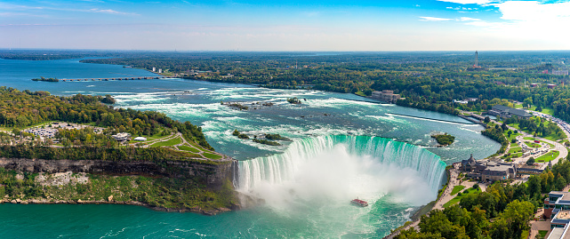 Panorama of aerial view of Canadian side view of Niagara Falls, Horseshoe Falls in a sunny day  in Niagara Falls, Ontario, Canada