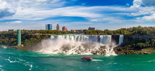 istock Niagara Falls, American Falls 1361427926