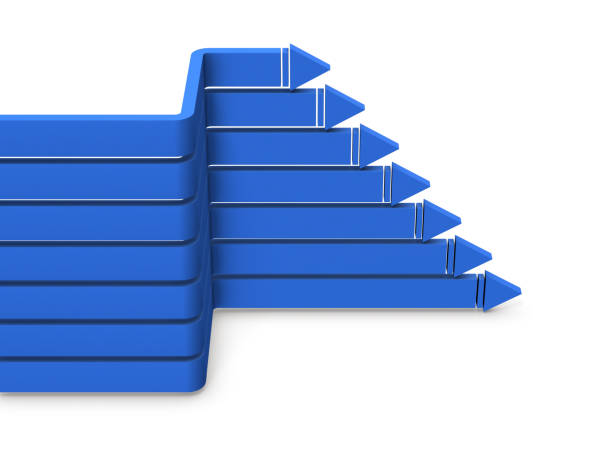 istock Multiple arrows that continue to move forward to the right after twists and turns. A concept that represents the progress of a project. White background. 3D rendering. 1361515945
