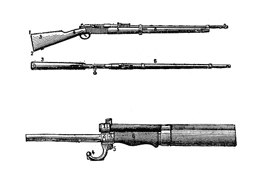Antique illustration: Automatic rifle