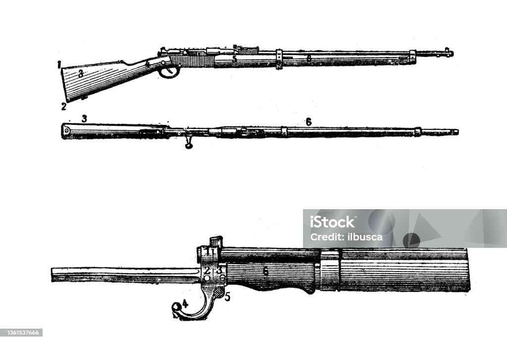 Automatic Rifle Reference Images Antique Illustration Automatic Rifle Stock Illustration - Download ...