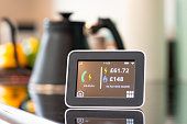 UK Domestic Smart Meter display