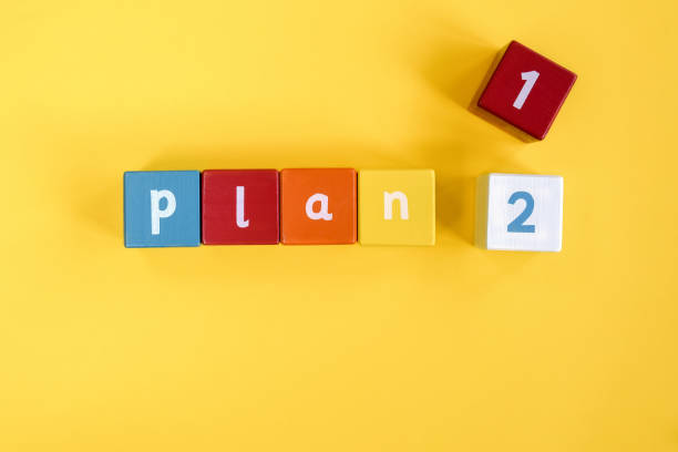 istock Words Plan 1 2  made from colored wooden blocks. Choose between plan options. Painted cubes with letters on yellow background. Top view. Selective focus. Copy space. 1361631063