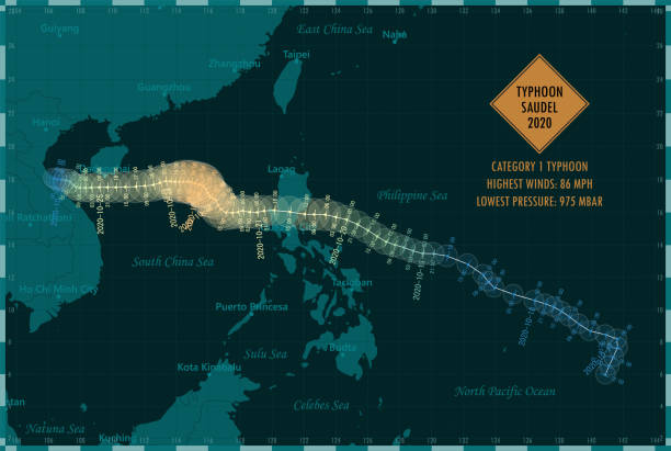 typhoon saudel 2020 track south china sea infographic - 海南島 幅插畫檔、美工圖案、卡通及圖標