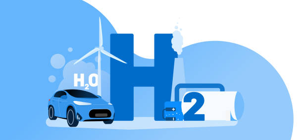 ilustrações, clipart, desenhos animados e ícones de conceito de ilustração vetorial de carro de hidrogênio. fonte de energia alternativa. turbina eólica, carro, tanque de combustível e grande texto h2. modelo para banner do site, campanha publicitária ou artigo de notícias. - beginnings origins creation molecule