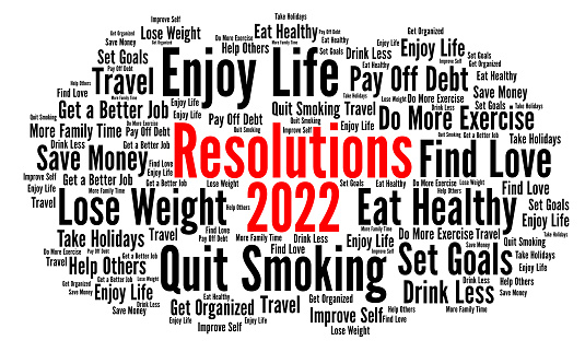 Resolutions 2022 word cloud concept