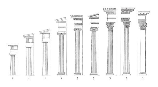 1. Doric 2. Ionic 3. Corinthian columns - vintage illustration illustration from Meyers Konversations-Lexikon 1897 support borders stock illustrations