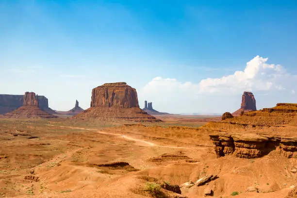 scenic butte landscape in Monument Valley, USA