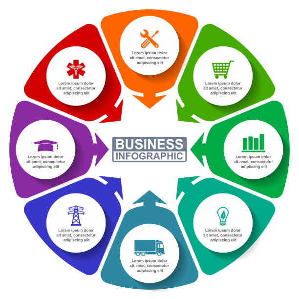Service Breakdown Infographic 210+ 8 Services Infographic Stock Illustrations, Royalty-Free Vector ...