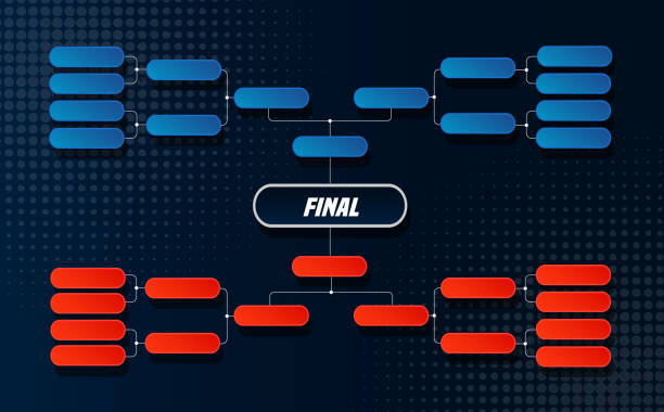 illustrazioni stock, clip art, cartoni animati e icone di tendenza di banner del tabellone del torneo. calendario del tabellone del campionato. - campionato