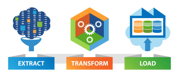Extract Transform Load Gui 80+ Extract Transform Load Stock Illustrations, Royalty-Free Vector ...