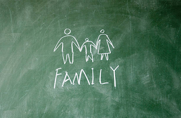 istock family sign 136191956