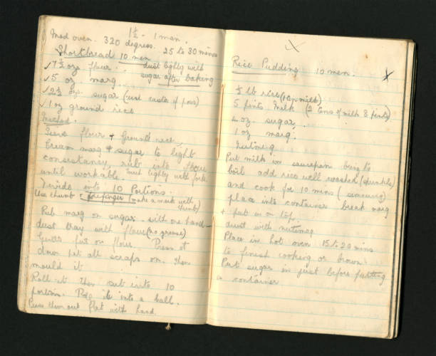 istock Military recipe for Shortbread and Rice Pudding for 10 men 1361950289