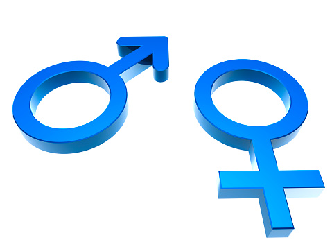 Male and female sign